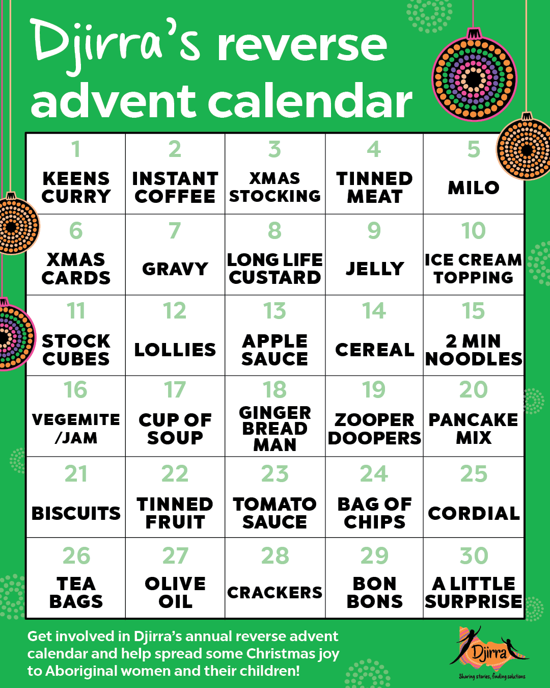 Featured image for “Djirra’s reverse advent calendar”